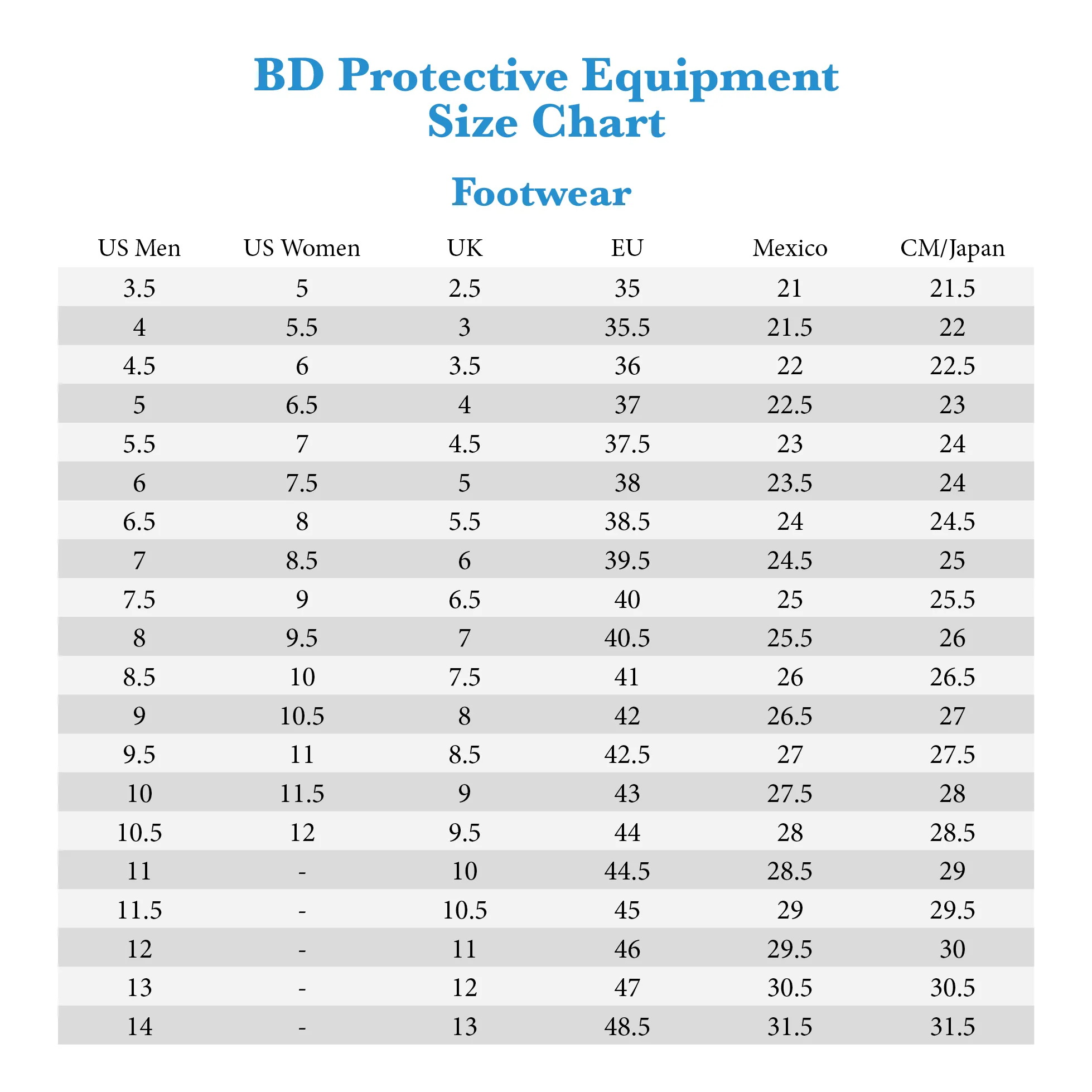 BD Protective Equipment 8" Waterproof Side Zip Tactical Boot